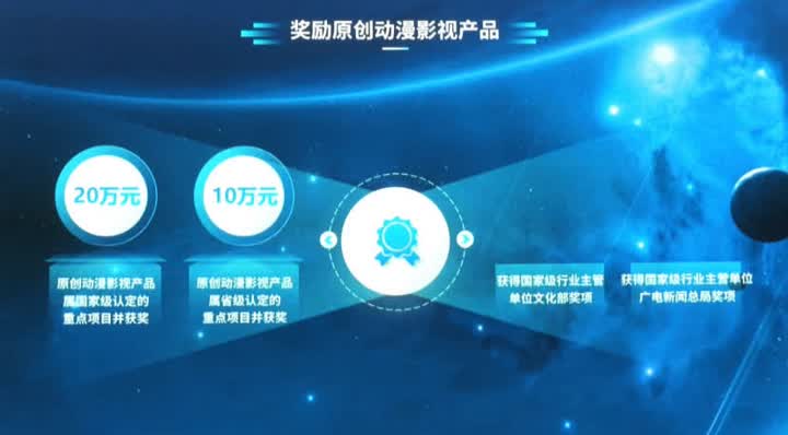 南通崇川 優化軟環境，打造數字文化產業新高地