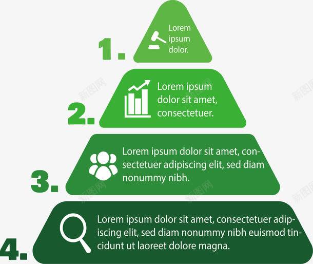 數字文化新浪潮 綠色分層金字塔圖表的創意應用與服務